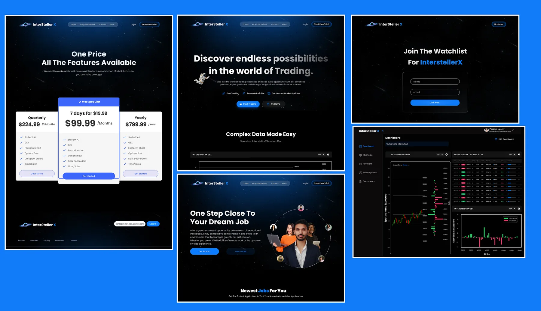 Trading Website Design primary Dribbble UI screen